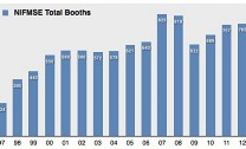 SHOW NEWS: 2012 NIFMSE Booth Count Highest Since 2007 Record