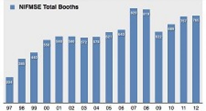 SHOW NEWS: 2012 NIFMSE Booth Count Highest Since 2007 Record