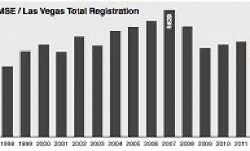 SHOW NEWS: 2012 NIFMSE Numbers Nearly Identical to 2011