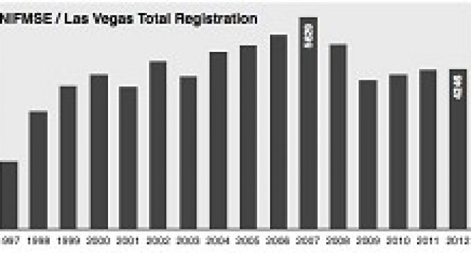 SHOW NEWS: 2012 NIFMSE Numbers Nearly Identical to 2011