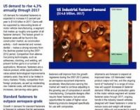 U.S. Industrial Fastener Demand to Rise Through 2017