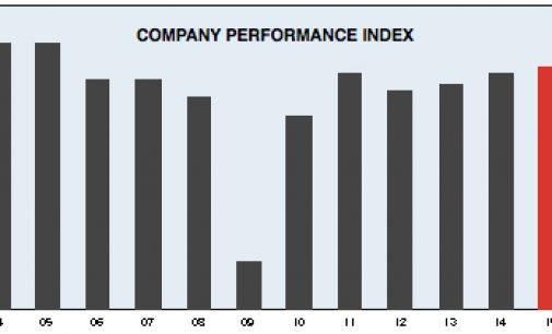 FIN SURVEY: Comments on the Fastener Industry