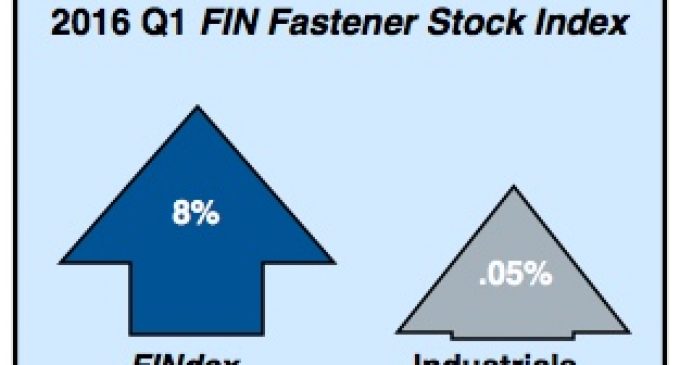 FINdex Rebounds in Opening Quarter of 2016