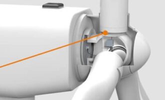 New Bolt Monitoring System for Wind Turbines